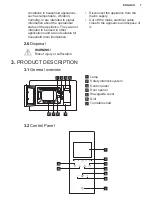 Preview for 7 page of Electrolux CMS4253TMX User Manual