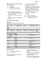 Preview for 11 page of Electrolux CMS4253TMX User Manual