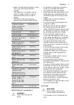 Preview for 5 page of Electrolux COB520X User Manual