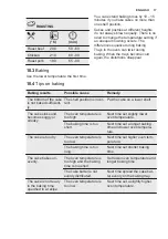 Preview for 17 page of Electrolux COB520X User Manual