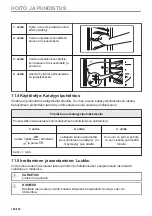 Preview for 108 page of Electrolux COC826X1 User Manual