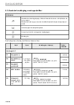 Preview for 130 page of Electrolux COC826X1 User Manual