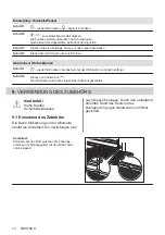 Preview for 14 page of Electrolux COD3S40X User Manual