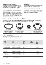 Preview for 16 page of Electrolux COD3S40X User Manual