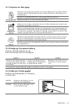 Preview for 19 page of Electrolux COD3S40X User Manual