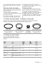 Preview for 39 page of Electrolux COD3S40X User Manual