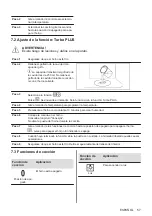 Preview for 57 page of Electrolux COD3S40X User Manual