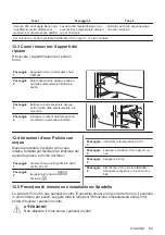 Preview for 89 page of Electrolux COD3S40X User Manual