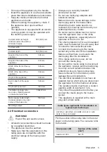 Preview for 5 page of Electrolux COE7P31B User Manual