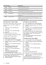 Preview for 14 page of Electrolux COE7P31B User Manual