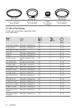 Preview for 22 page of Electrolux COE7P31B User Manual