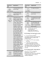 Предварительный просмотр 11 страницы Electrolux COE7P31X User Manual