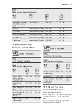 Preview for 21 page of Electrolux COM700CV User Manual