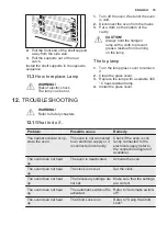 Preview for 35 page of Electrolux COM700CV User Manual