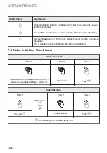 Предварительный просмотр 20 страницы Electrolux COM806CX User Manual