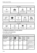 Предварительный просмотр 26 страницы Electrolux COM806CX User Manual