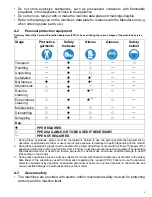 Preview for 5 page of Electrolux Combi TOUCH Series User Manual