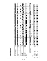 Предварительный просмотр 31 страницы Electrolux Compact front series Service Manual