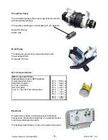 Preview for 6 page of Electrolux COMPACT MIDI + EDW 500 Service Manual