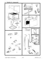 Preview for 10 page of Electrolux COMPACT MIDI + EDW 500 Service Manual