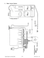 Preview for 11 page of Electrolux COMPACT MIDI + EDW 500 Service Manual