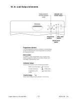 Preview for 17 page of Electrolux COMPACT MIDI + EDW 500 Service Manual