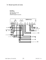 Preview for 30 page of Electrolux COMPACT MIDI + EDW 500 Service Manual