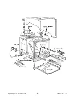 Preview for 9 page of Electrolux Compact Service Manual