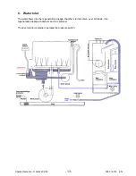 Preview for 13 page of Electrolux Compact Service Manual