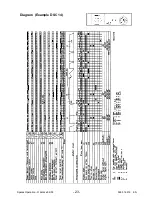 Preview for 23 page of Electrolux Compact Service Manual