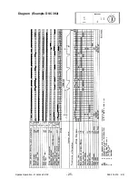 Preview for 25 page of Electrolux Compact Service Manual