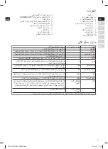 Preview for 7 page of Electrolux CompactPower EDBS7135AR Instruction Book