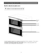 Предварительный просмотр 4 страницы Electrolux COMPETENCE 3210 BU Operating And Installation Instructions