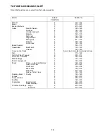 Предварительный просмотр 19 страницы Electrolux COMPETENCE 3210 BU Operating And Installation Instructions