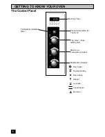 Preview for 6 page of Electrolux COMPETENCE 5210 BU Operating And Installation Instructions