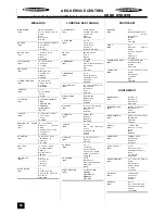 Preview for 54 page of Electrolux COMPETENCE 5210 BU Operating And Installation Instructions