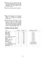 Preview for 41 page of Electrolux COMPETENCE 5212 BU Operating Instructions Manual