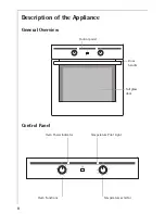 Preview for 8 page of Electrolux COMPETENCE B3011-4 User Information