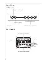 Preview for 8 page of Electrolux COMPETENCE E4000-1 Operating Instructions Manual