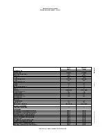 Preview for 2 page of Electrolux Concept Counters 728511 Specifications