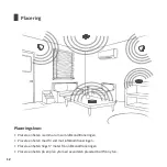 Предварительный просмотр 12 страницы Electrolux ControlBox WiFi User Manual