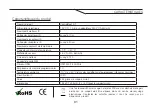 Предварительный просмотр 81 страницы Electrolux ControlBox24/7 User Manual