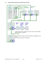 Preview for 8 page of Electrolux COOKERS Built-in hob Service Manual