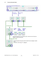 Preview for 9 page of Electrolux COOKERS Built-in hob Service Manual