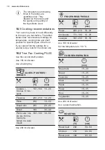 Preview for 18 page of Electrolux COP720X User Manual