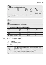 Preview for 35 page of Electrolux COP720X User Manual