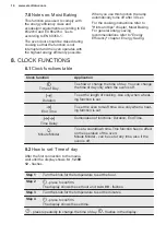 Preview for 14 page of Electrolux COP740X User Manual