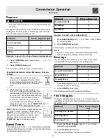 Preview for 11 page of Electrolux Counter-Top Microwave Oven Use & Care Manual