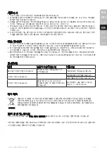 Preview for 13 page of Electrolux Create 4 E4EK1-50SS Instruction Book