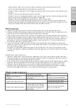 Preview for 15 page of Electrolux Create 4 E4EK1-50SS Instruction Book